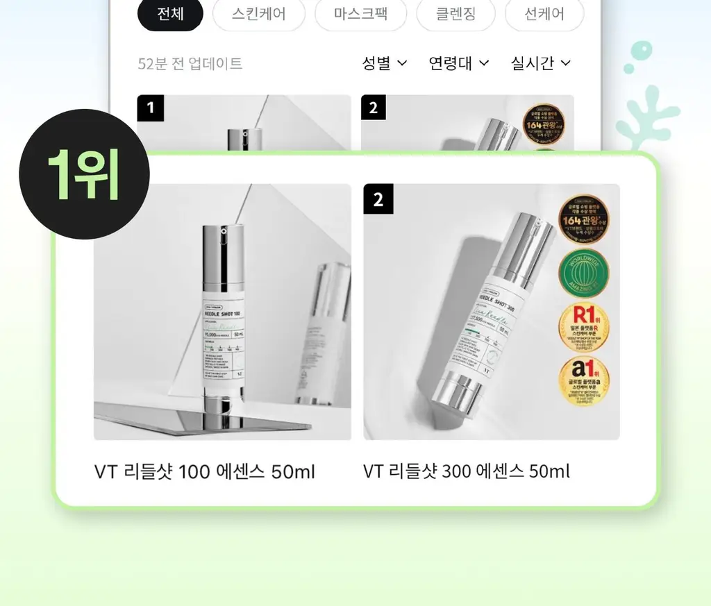 [4천만돌파/모공] VT 리들샷 100 에센스50ml 기획 (+리들샷300 1ml*3개+PDRN에센스1.5ml*3ea) 상세페이지 8